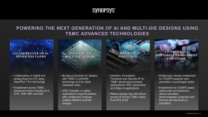 Synopsys and TSMC Unleash Groundbreaking AI Innovations with Next-Gen Silicon Technologies